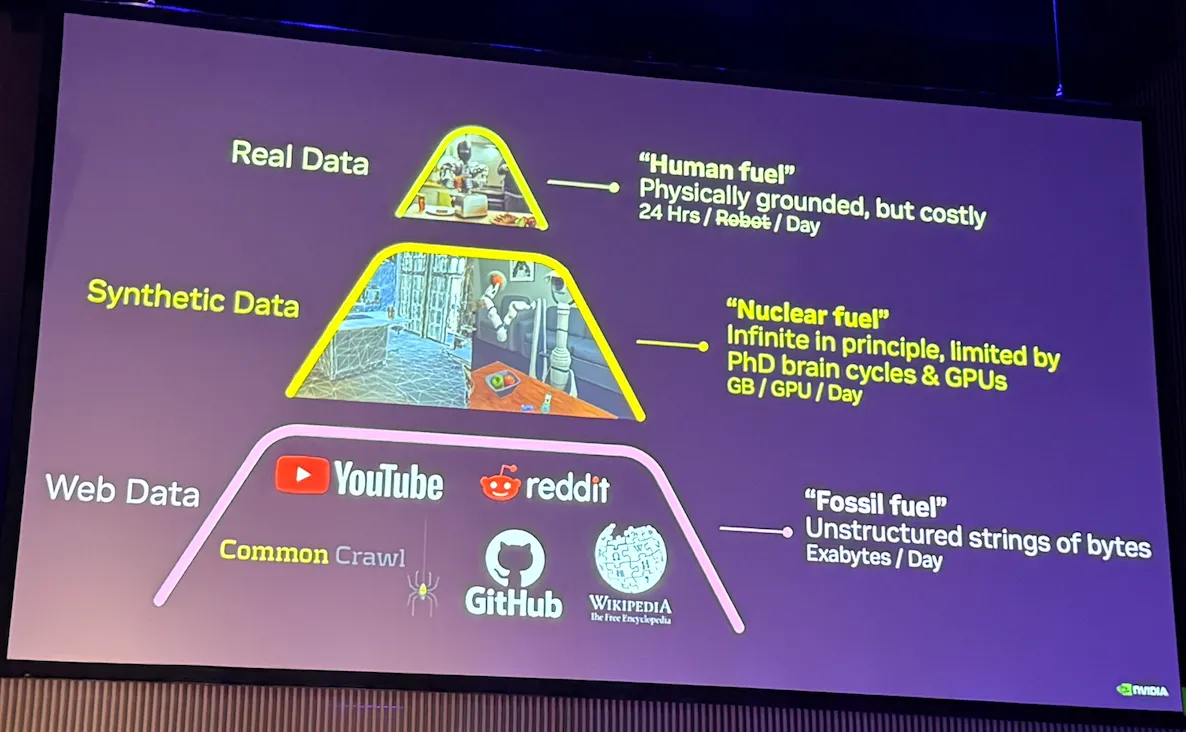Actuate 2025: The Physical AI Revolution