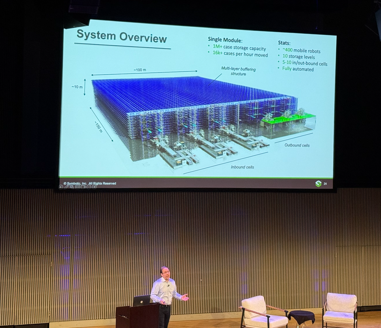 Actuate 2025: The Physical AI Revolution