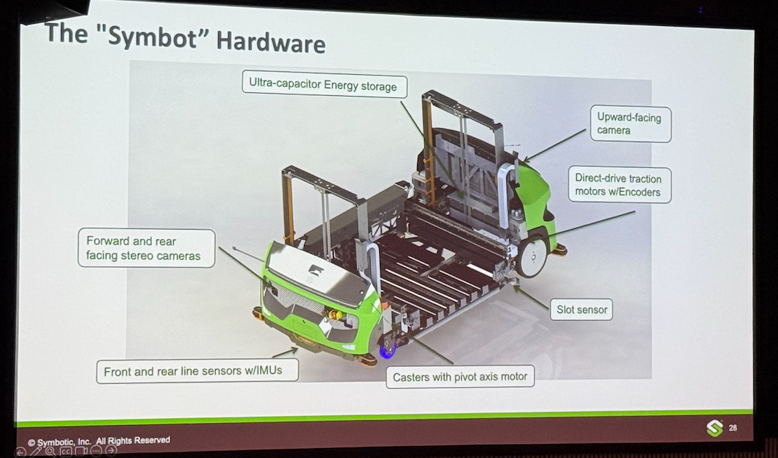 Actuate 2025: The Physical AI Revolution