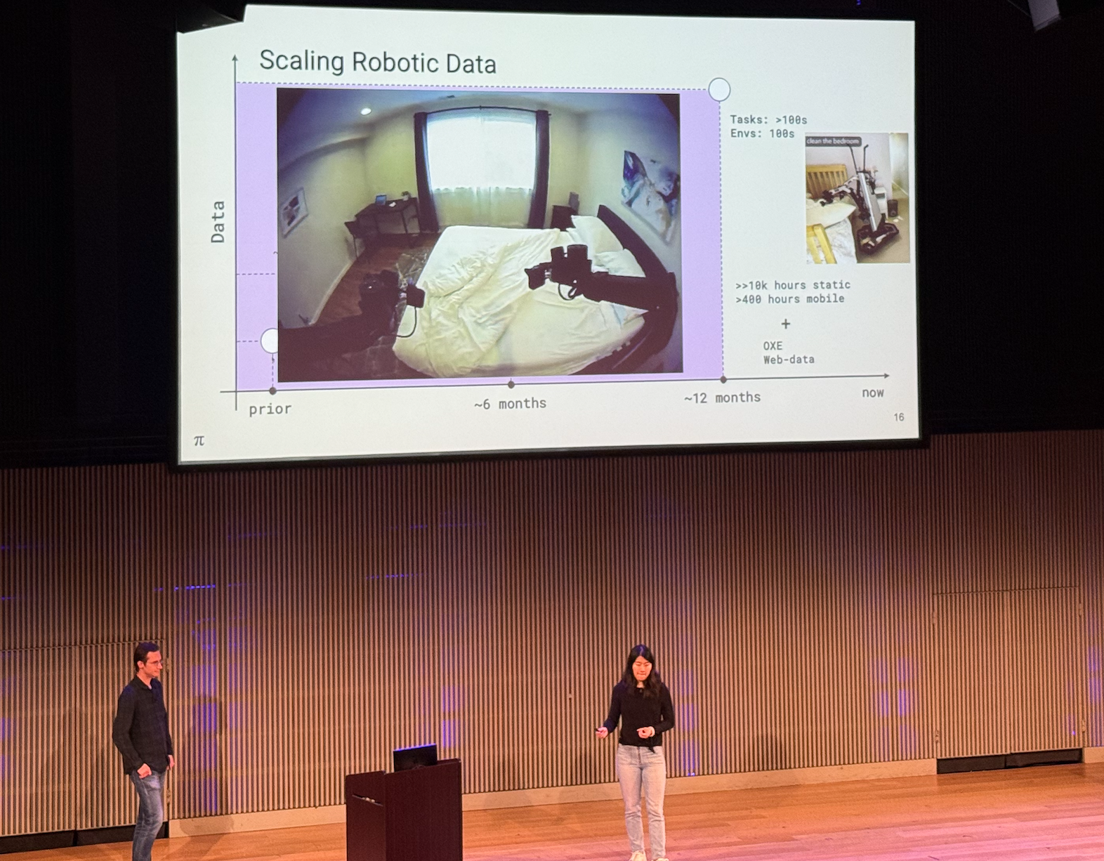 Actuate 2025: The Physical AI Revolution