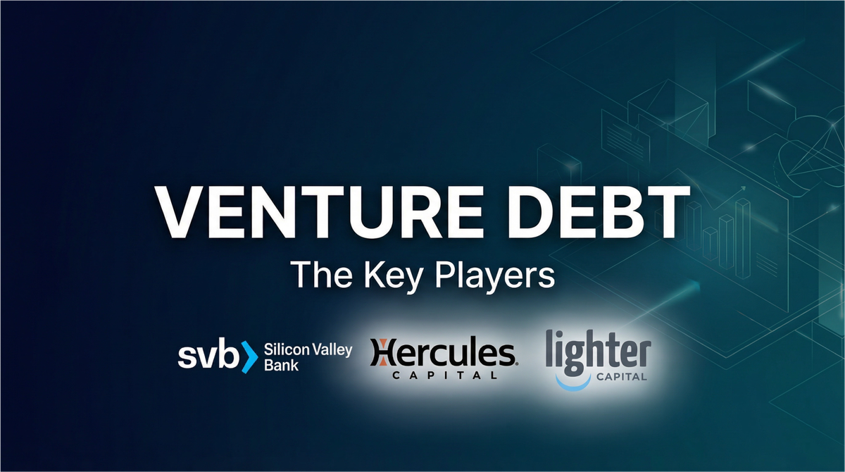 The Founder's Guide to Venture Debt: A Strategic Tool or a Hidden Trap?